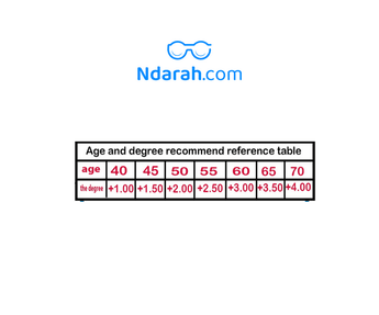 Reading Glasses 🇮🇹The One 🇮🇹 Square ( Made in Italy ) Men - نضاره دوت كوم | رقم 1 للنظارات الأصليه في مصر